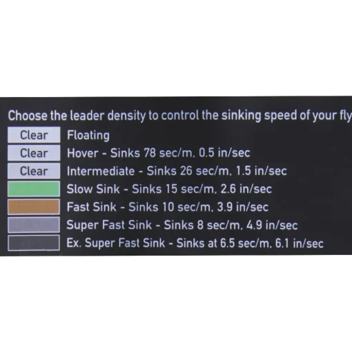 Airflo Poly Leader Trout 10ft